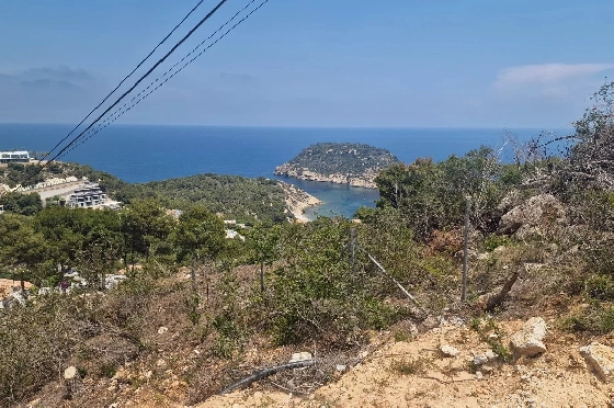 Wohngrundstück in Javea zu verkaufen, Woongedeelte 2000 m², ref.: BS-83474291-3
