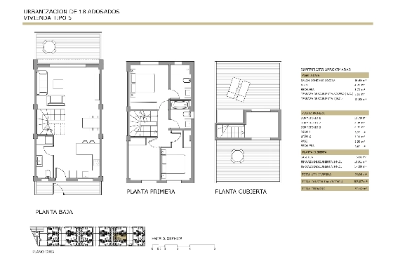 Reihenhaus-Mitte in Els Poblets zu verkaufen, Woongedeelte 95 m², Grondstuk 53 m², 3 Slaapkamers, 2 Badkamers, ref.: IV-SV5-8